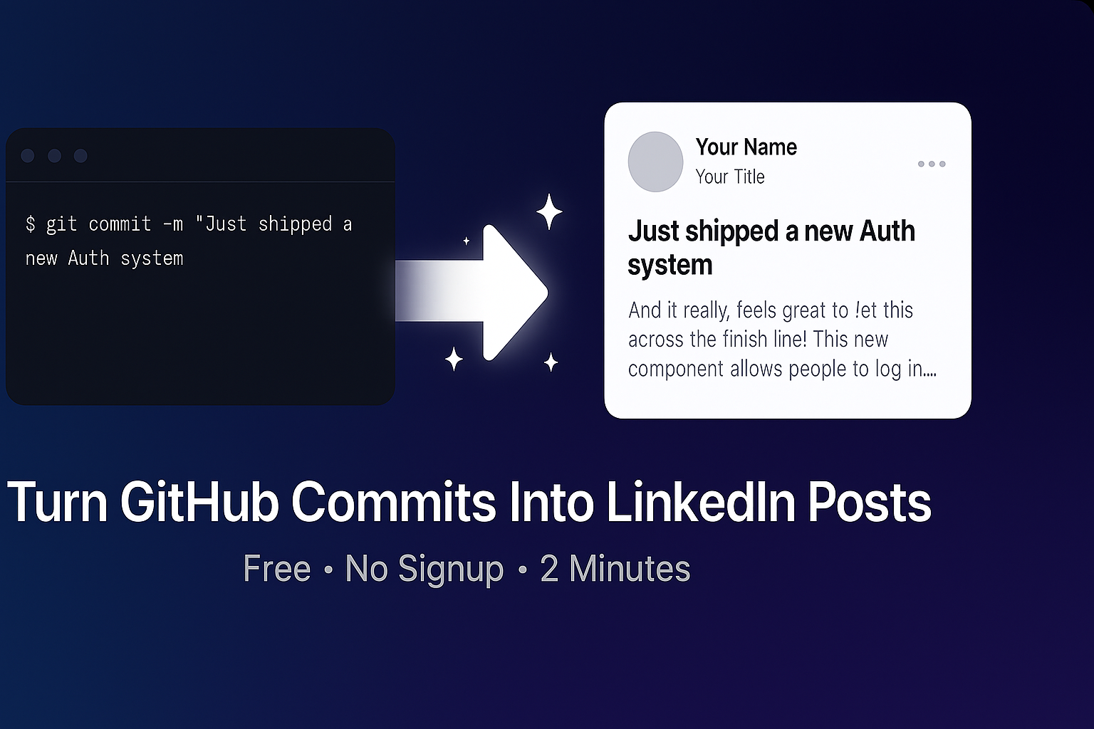 Free LinkedIn Post Generator for Developers | GitHub to LinkedIn ...